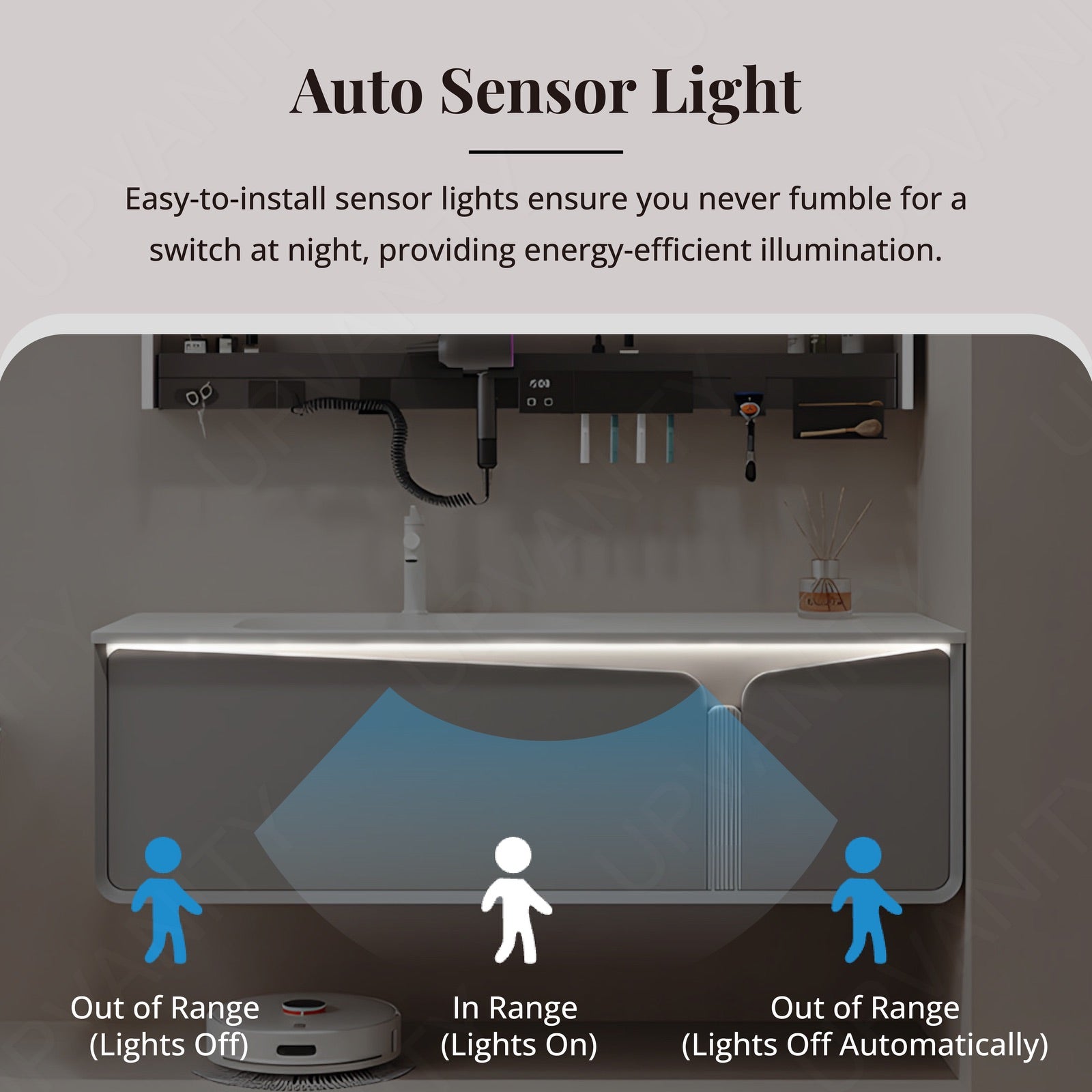 Modern Bath Vanity Set, Gray, 36"- 60", Single, Floating, Sensor Light, Smart LED Mirror, Rear Cabinet, Storage Rack